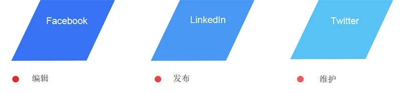 社交媒体